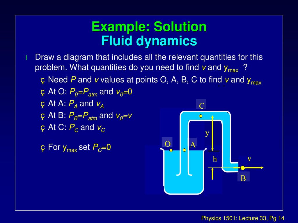 Physics 1501 Lecture 33 Today S Agenda Ppt Download