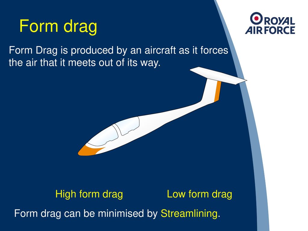 Cgs Ground School Principles Of Flight Drag C Crown Copyright Ppt Download
