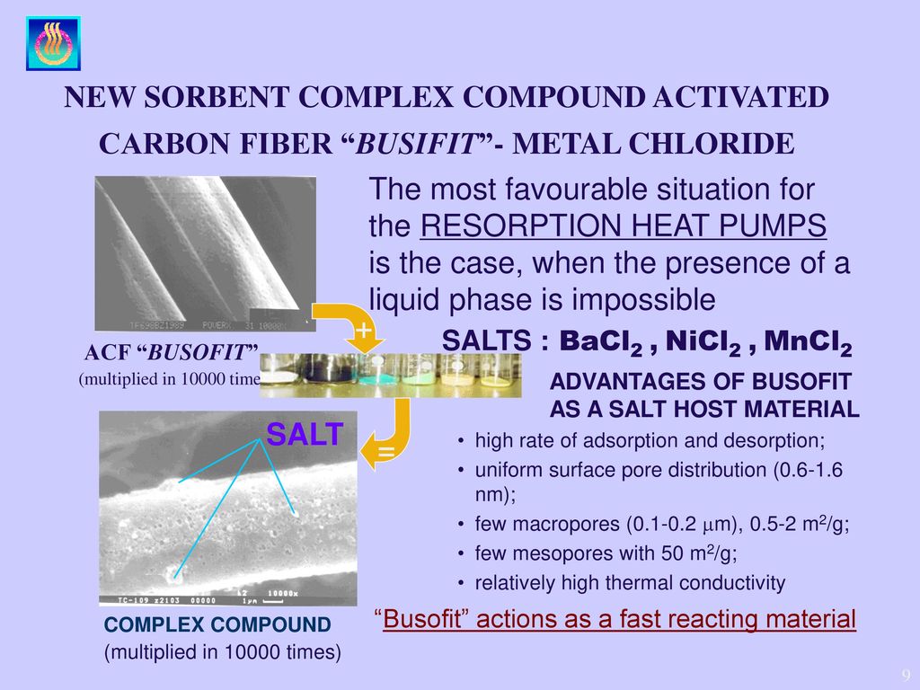 NEW SORBENT COMPLEX COMPOUND ACTIVATED CARBON FIBER BUSIFIT - METAL CHLORIDE