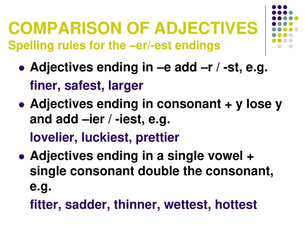 Comparative правило. Adjective Comparative Superlative таблица. Comparative adjectives Spelling. Comparatives правило. Comparative adjectives правило.