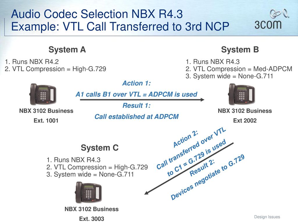 NBX Driver Download For Windows NBX Driver Download For Windows