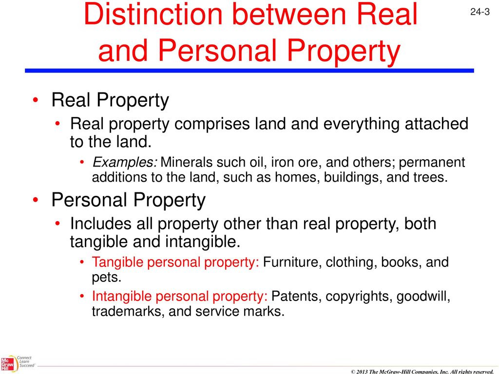 Characteristics Of Property Ppt Download es-6-understand-sales-consumer-property-and-cyber-laws-ppt-download