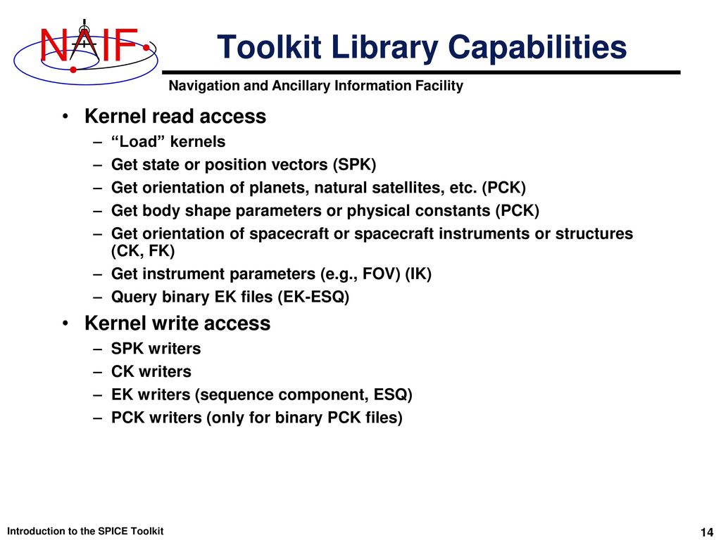 Toolkit Library Capabilities