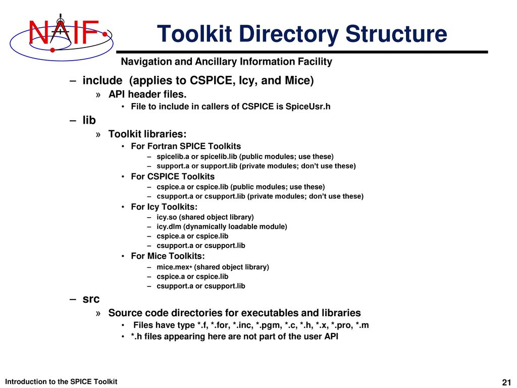 Toolkit Directory Structure