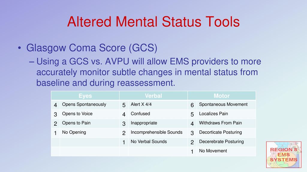 Altered Mental Status Stroke Ppt Download