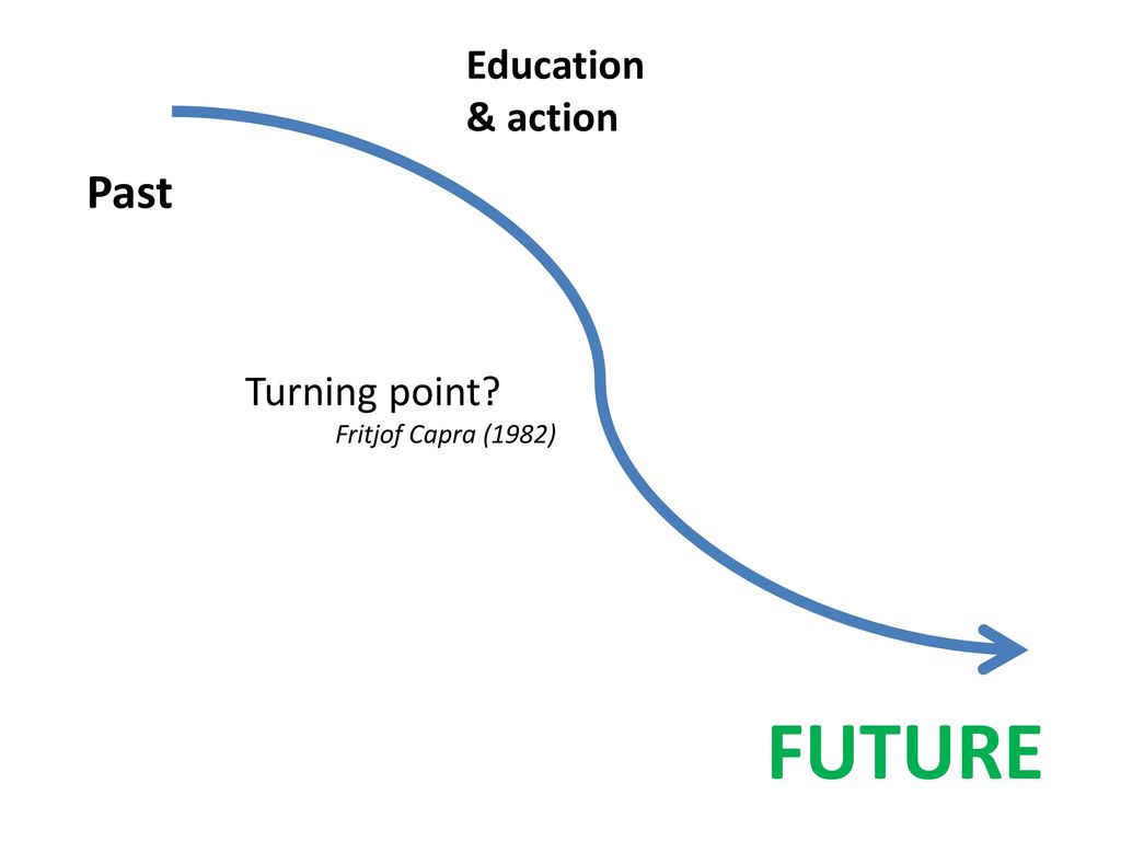 Educ Monica Edwards Schachter Phd Ppt Download Educ Monica Edwards Schachter Phd Ppt Download
