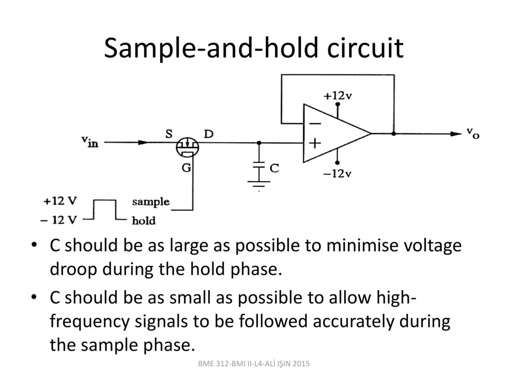 Sample-and-hold circuit