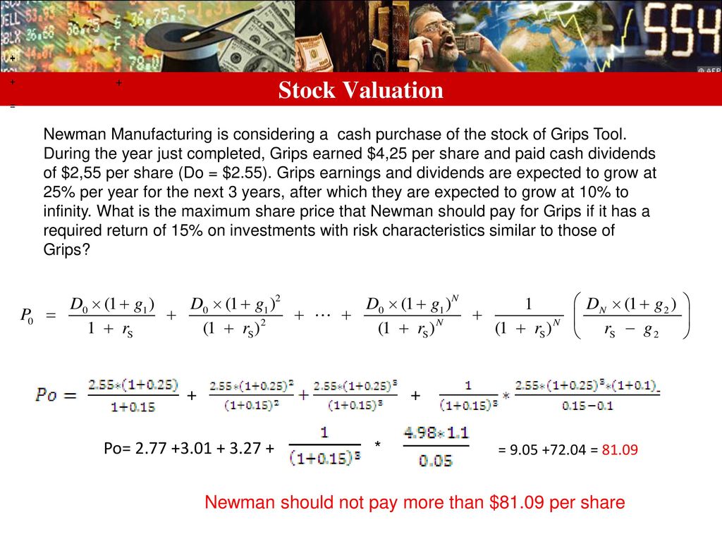 Stock Valuation + + Po= *