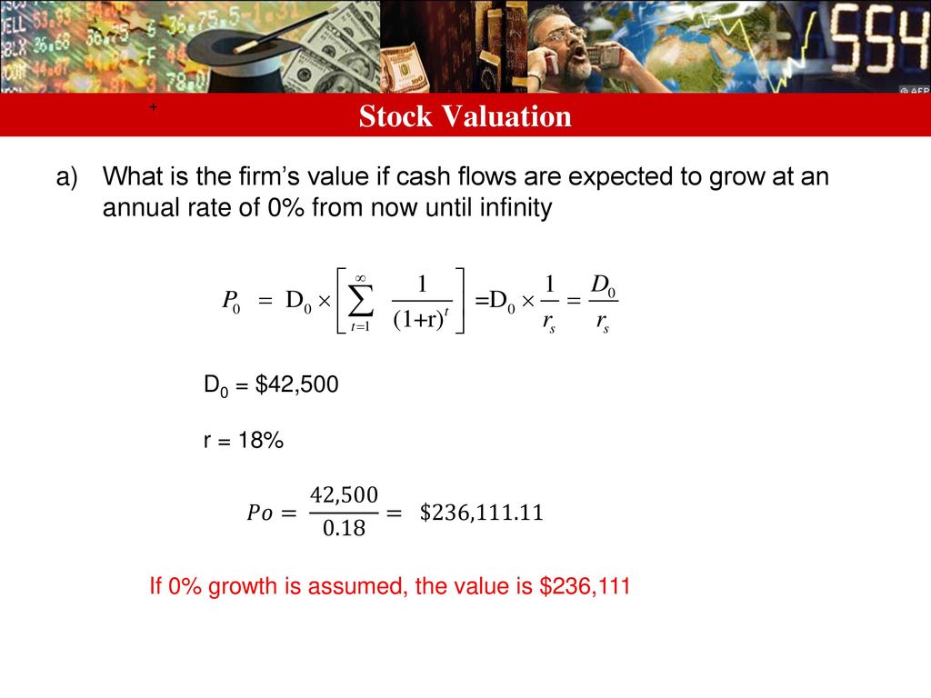 Stock Valuation + What is the firm’s value if cash flows are expected to grow at an annual rate of 0% from now until infinity.