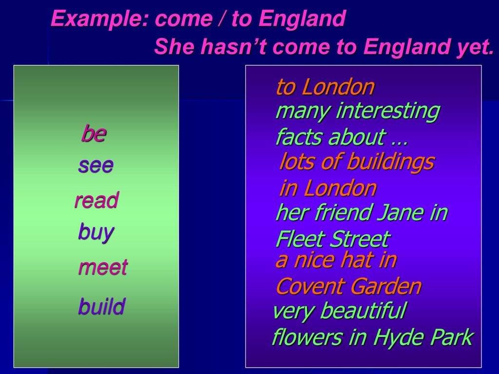 She in London already. Be see read buy meet build. 1. We have to London.. Example is coming.