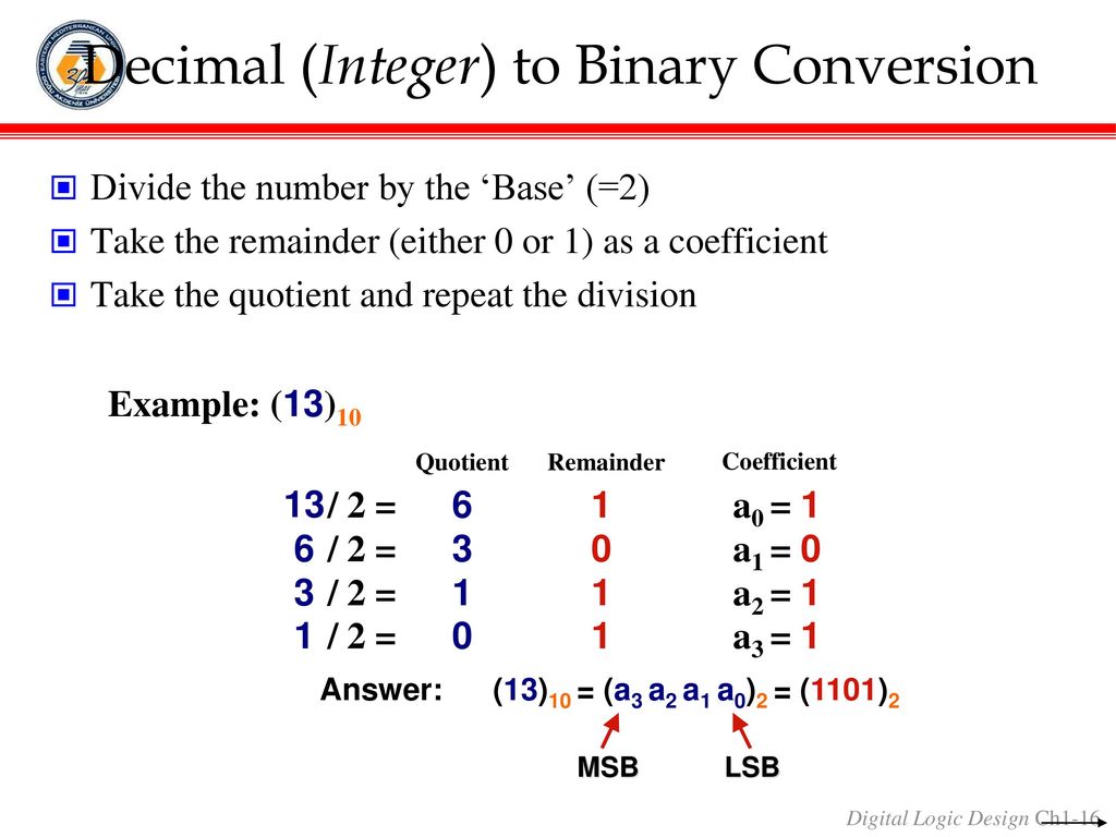 Chapter 1 digital systems and binary numbers ppt download