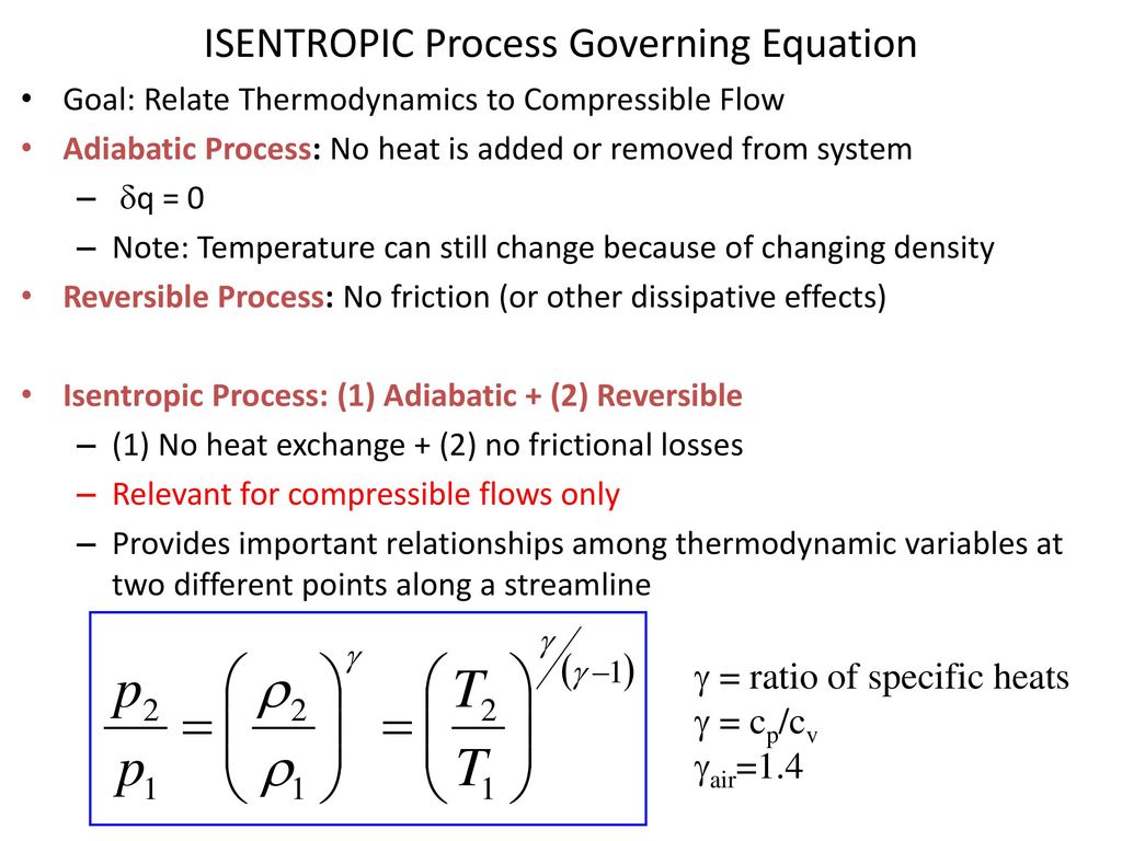 Isentropic Relations Ideal Gas