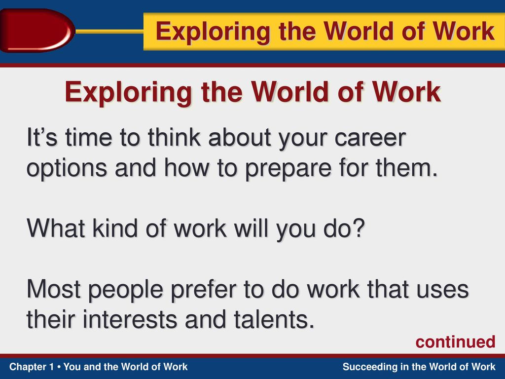 The world of work in russia проект. The World of work презентация. The World of work 11 Grade. Talking about jobs and work презентация. Investigating in the World of work.