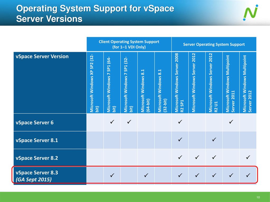 vspace server for windows 10 vspace server for windows 10