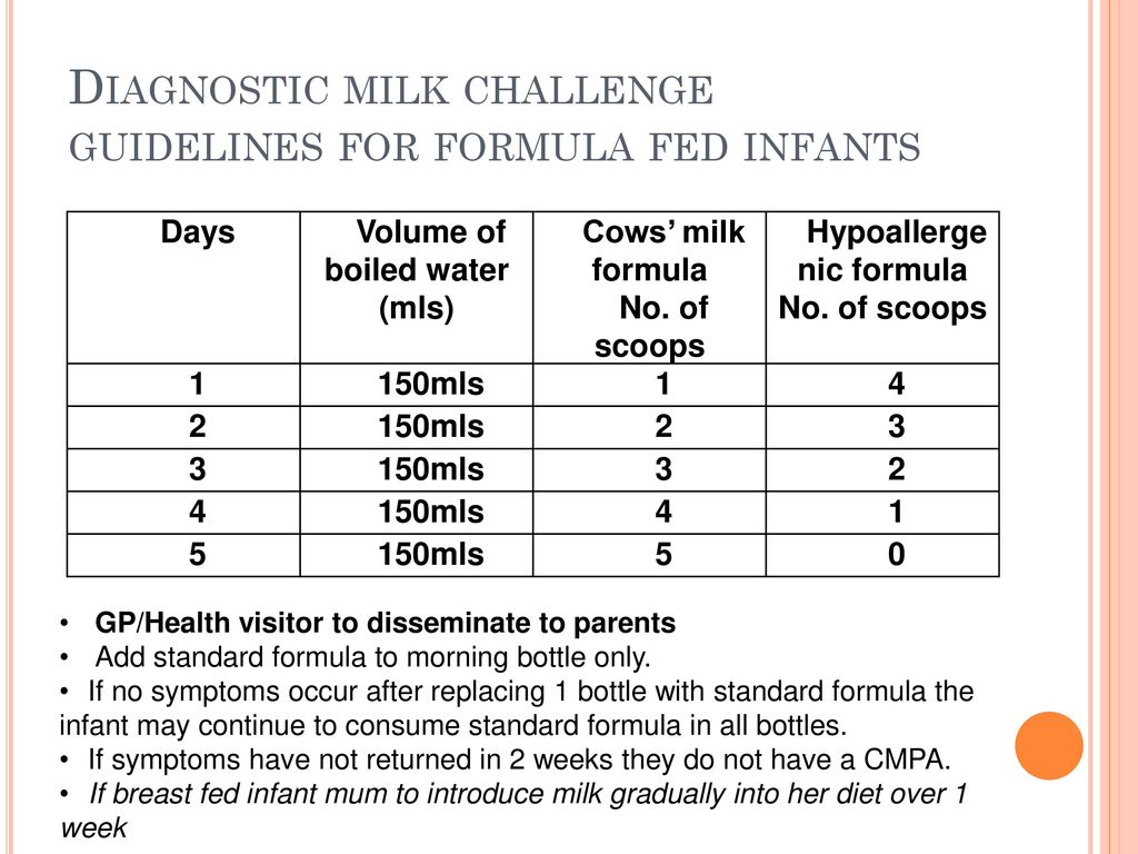 bottle feeding guidelines