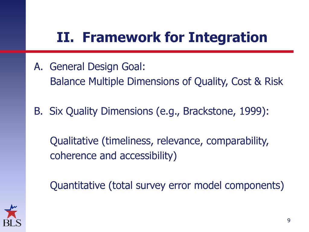 II. Framework for Integration