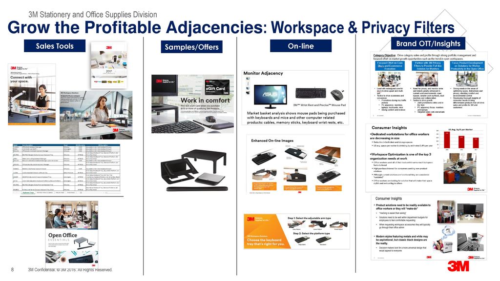 Grow the Profitable Adjacencies: Workspace & Privacy Filters