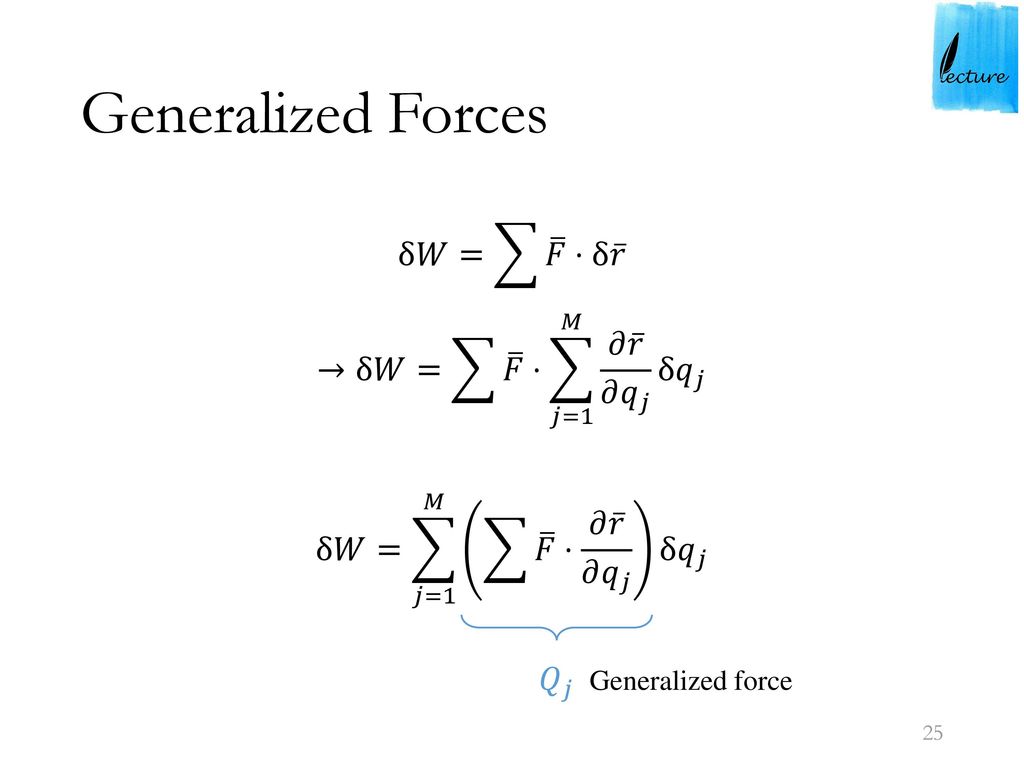 Introduction To Analytical Mechanics Ppt Video Online Download