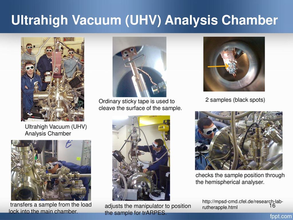Ultrahigh Vacuum (UHV) Analysis Chamber
