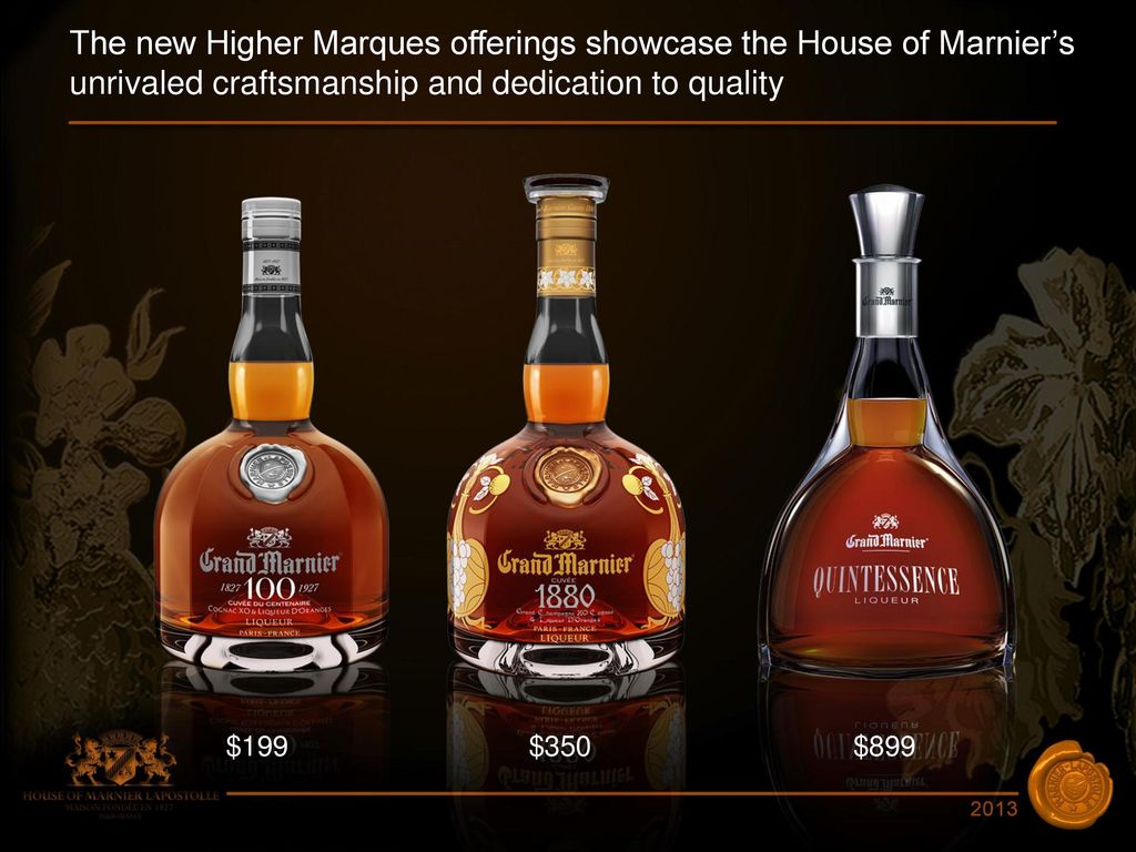Higher Marques 2013 Portfolio Manager Program October ...