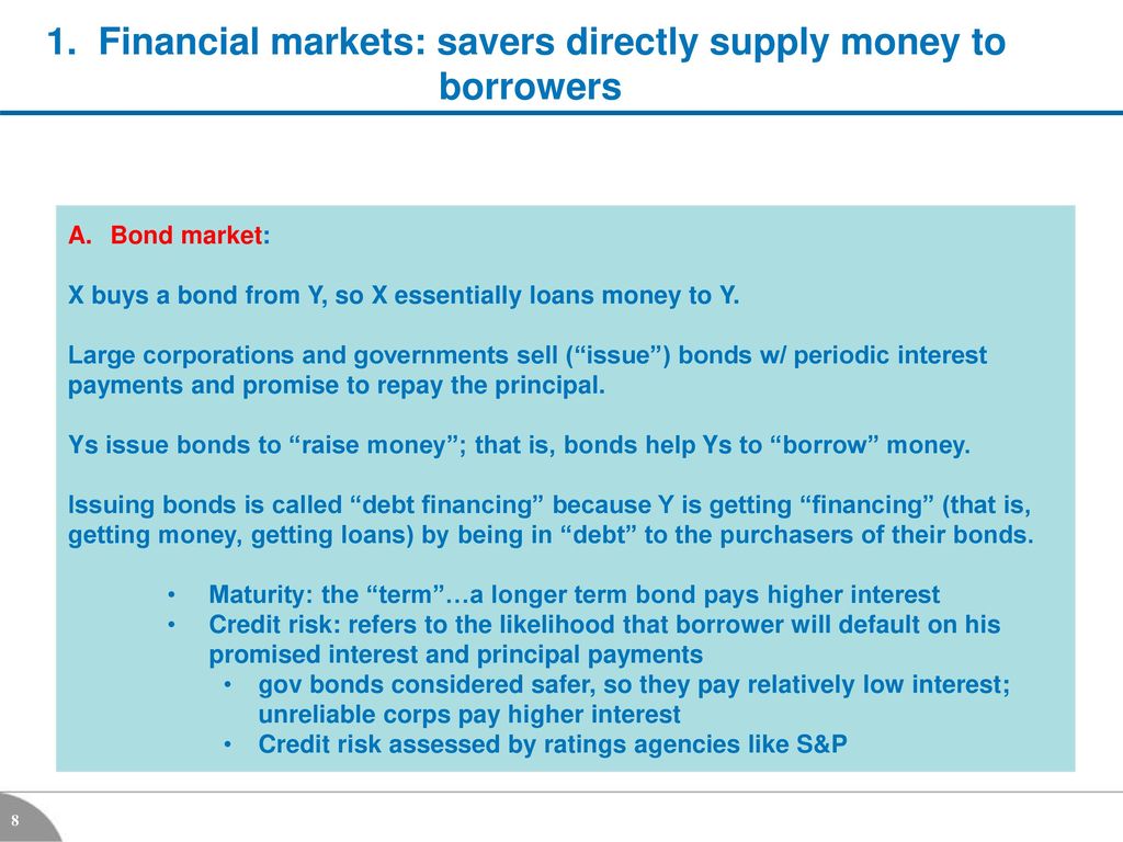 1. Financial markets: savers directly supply money to borrowers