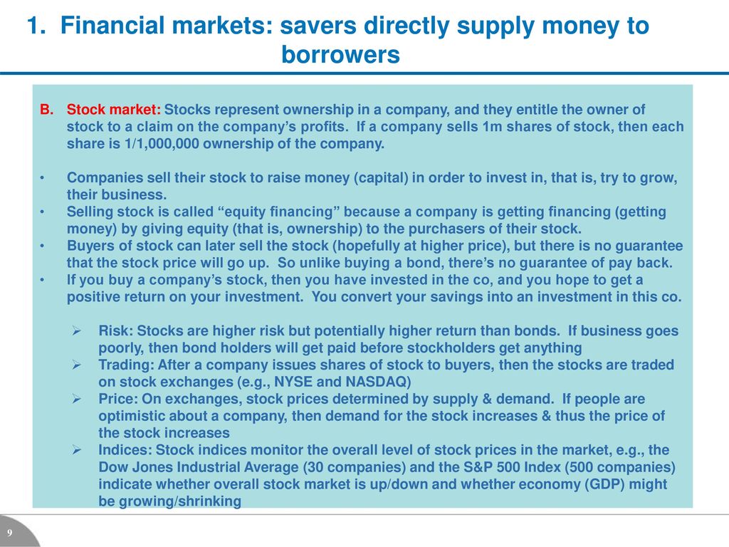 1. Financial markets: savers directly supply money to borrowers