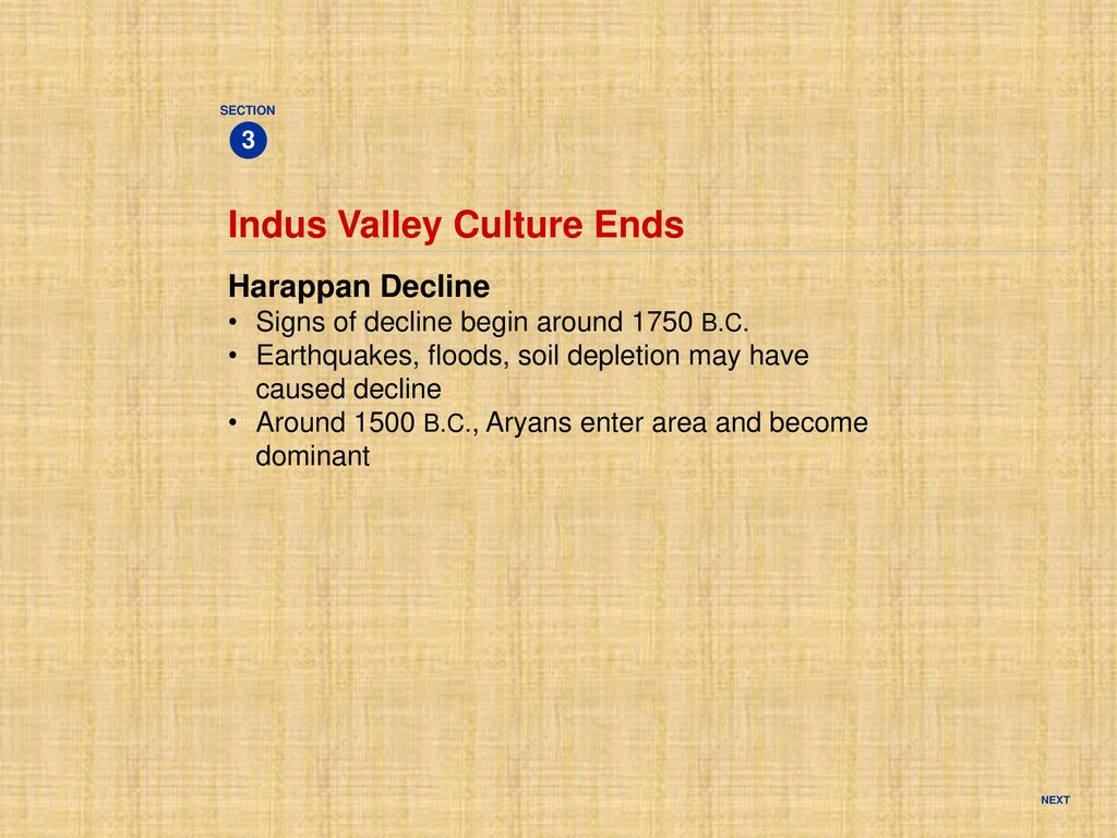 Indus Valley Culture Ends