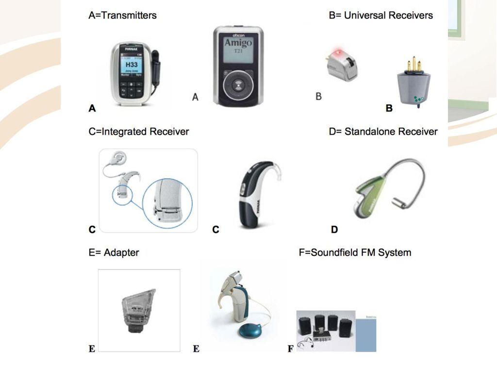 Acoustic Modifications For The Classroom Ppt Download