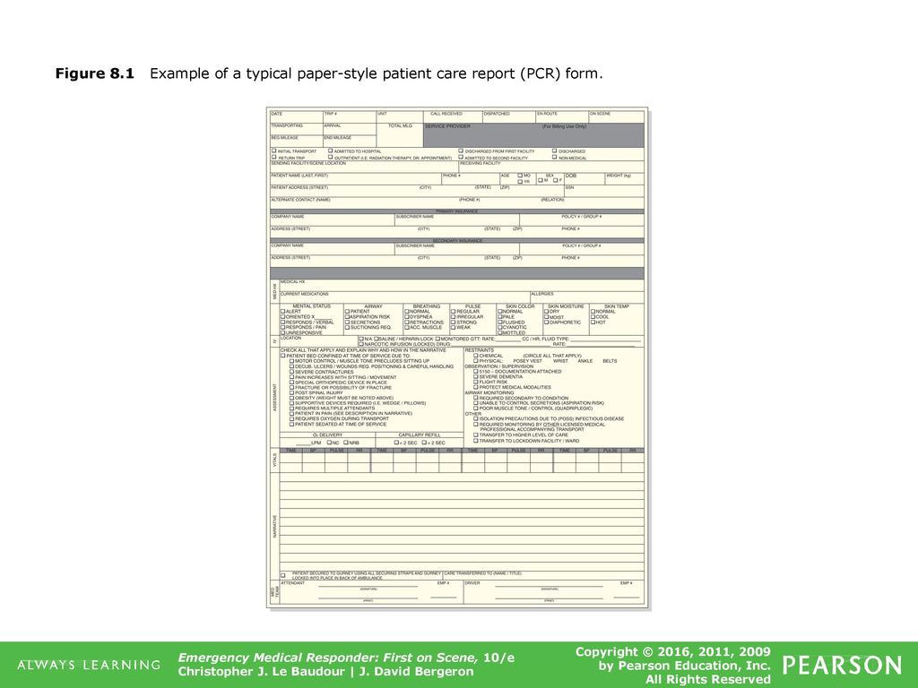 20 Principles of Effective Documentation. - ppt download Inside Patient Care Report Template