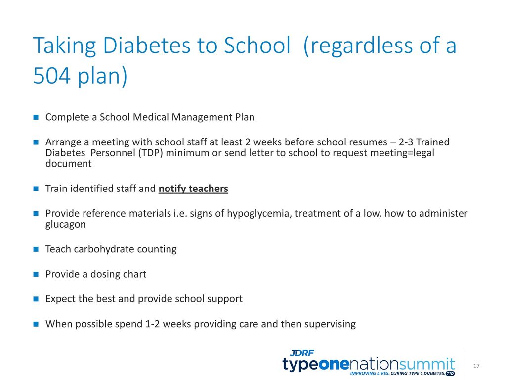 Planning For Diabetes At School - Ppt Download