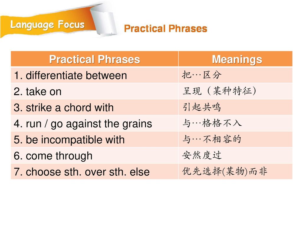 Practical Phrases Meanings