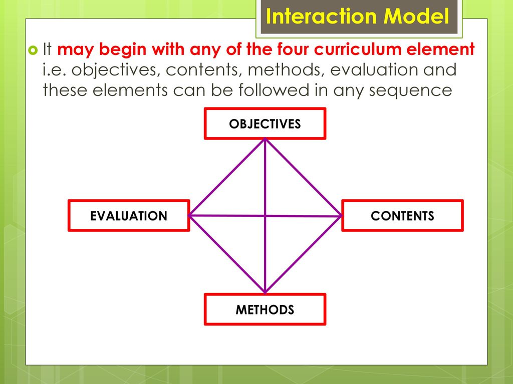 Inductive Curriculum Model