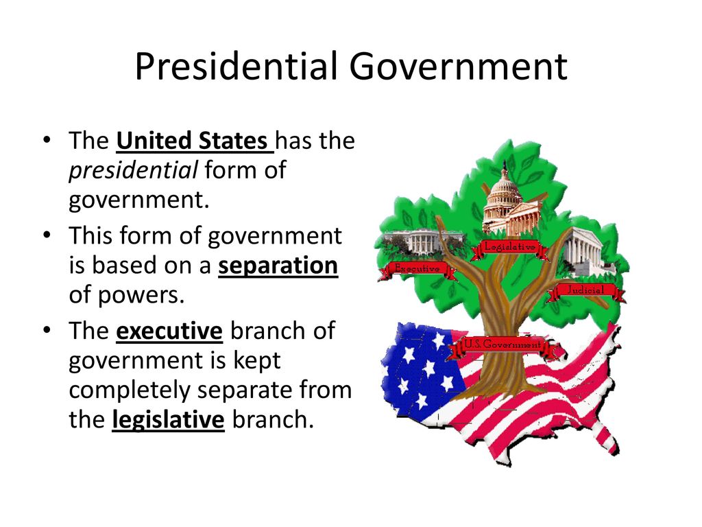 american presidential system of government