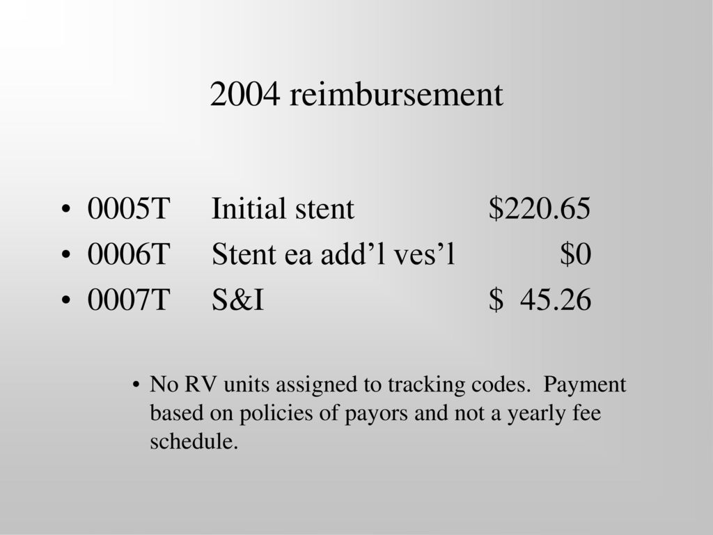 2004 reimbursement 0005T Initial stent $220.65