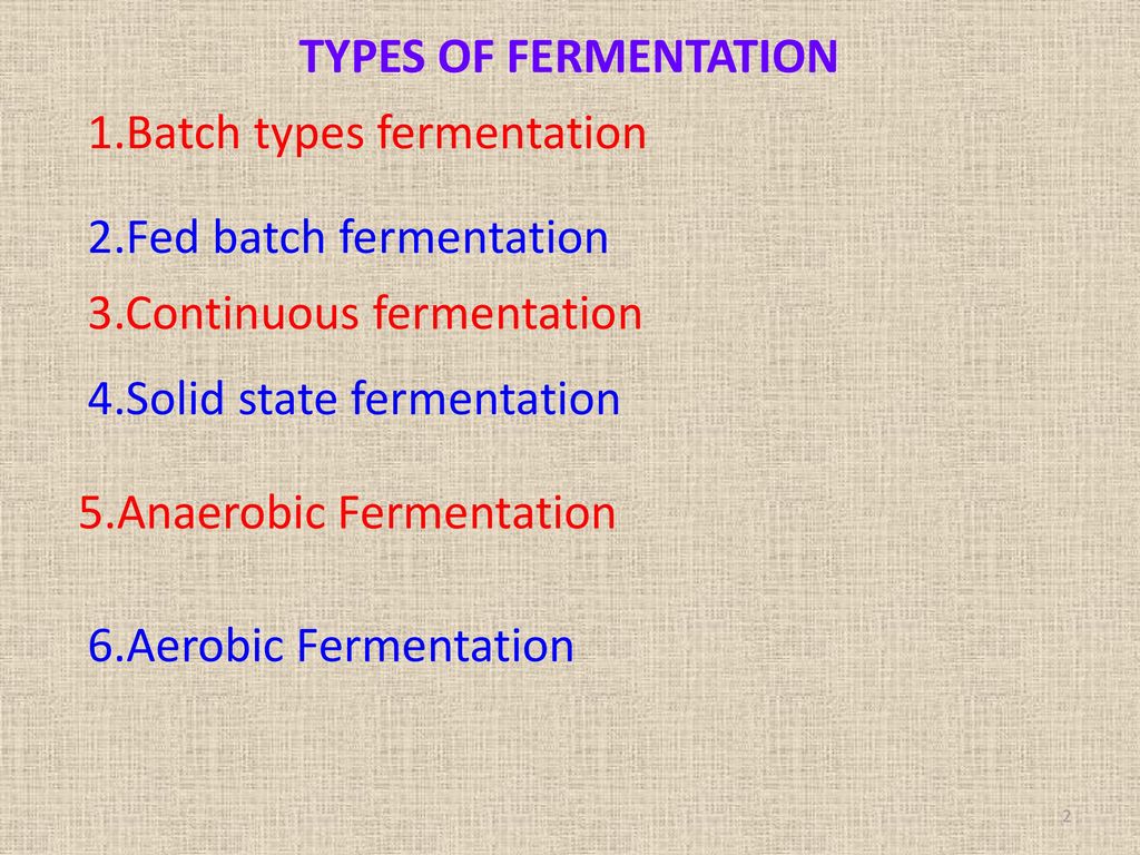 TYPES OF FERMENTATION 1.Batch types fermentation. 2.Fed batch fermentation. 3.Continuous fermentation.