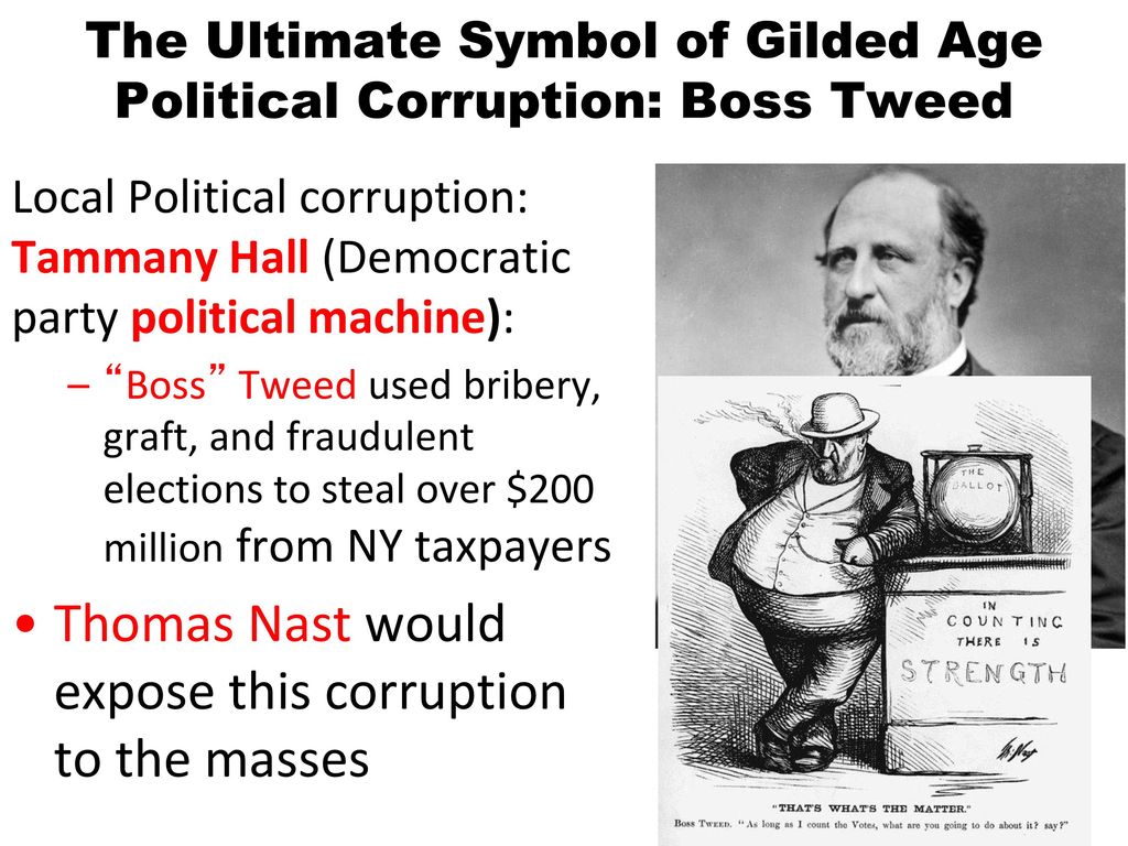 Apush Reviewed Gilded Age Politics S Ppt Download