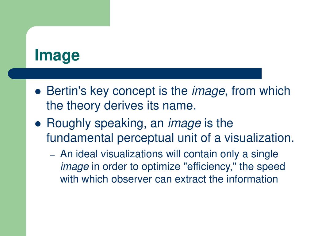 Bertin's Image Theory