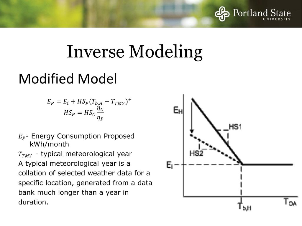 Inn At Otter Crest Progress Presentation By Osman Kucuk Andrey Volodkin Team Members Natalie Sherwood Kevin Murray Lee Han Huy Tran Aziz A Ppt Download