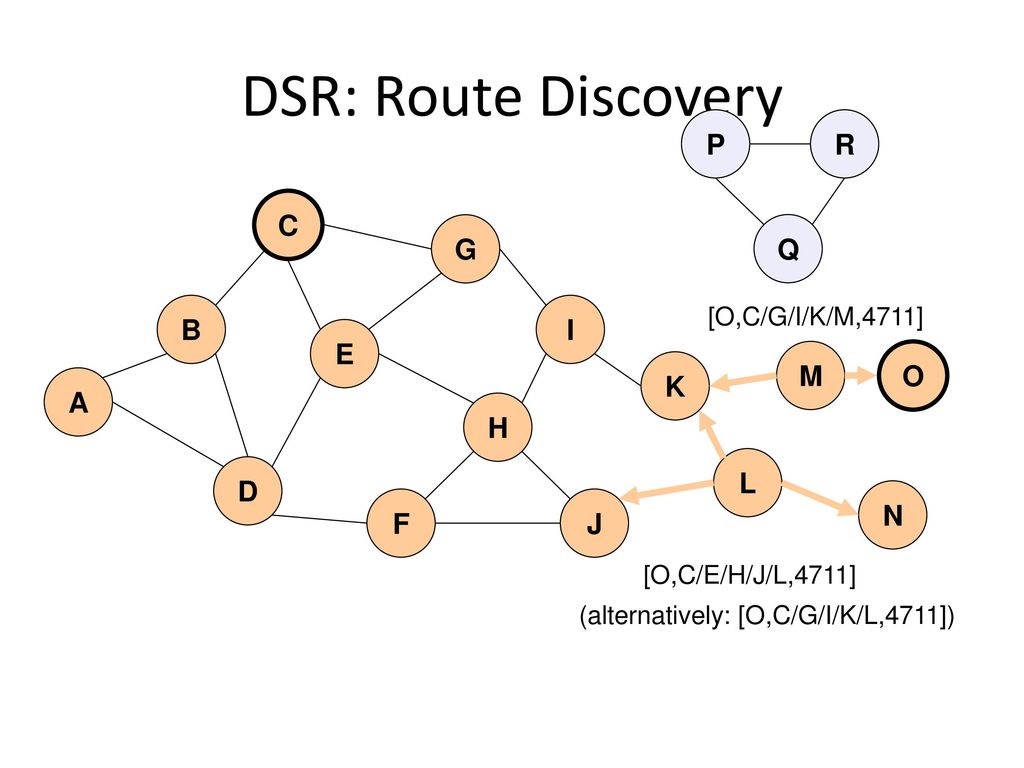 Mobile Communications Chapter 8 Network Protocols Mobile Ip Ppt Download