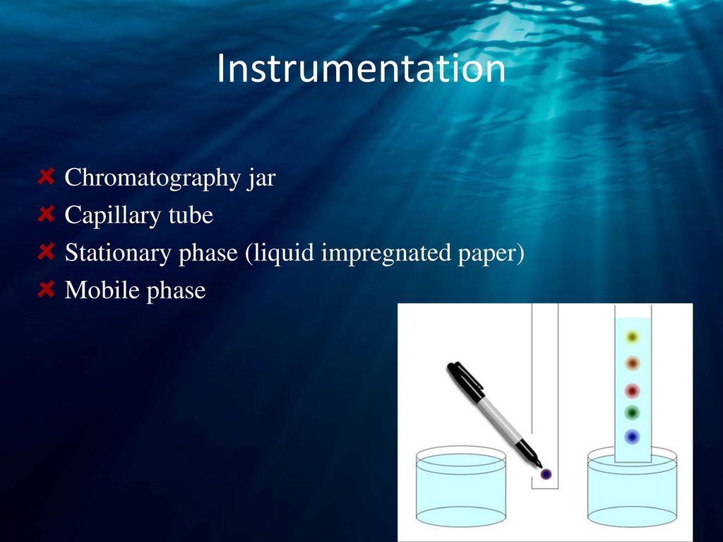 Instrumentation Chromatography jar Capillary tube