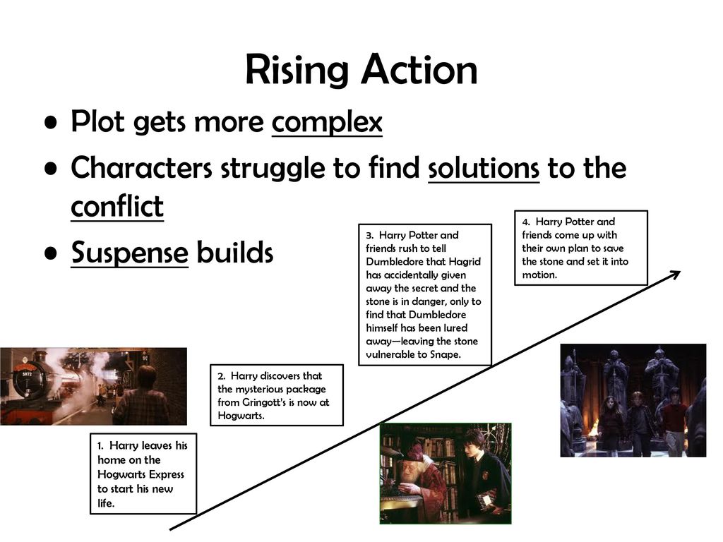 Rising Action Plot gets more complex