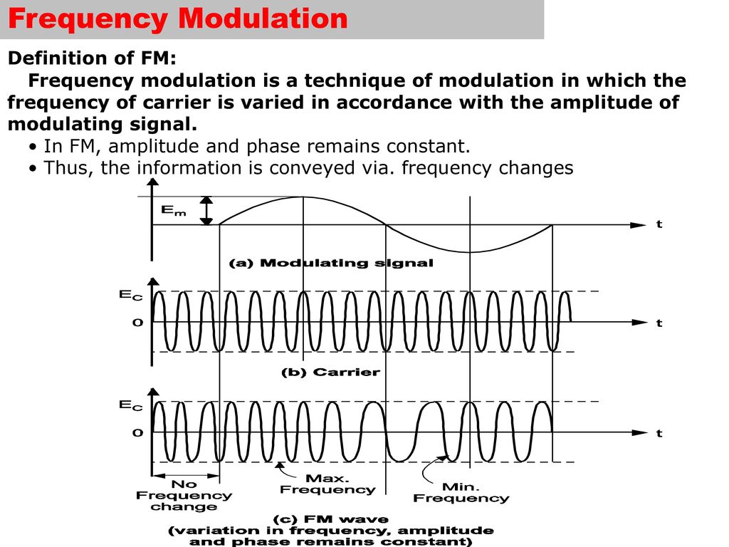 Прием модуляции. Амплитудная и частотная модуляция для чайников. Частотная модуляция сигнала. Цифровой частотно-модулированный сигнал. Частотная модуляция аналоговых сигналов.
