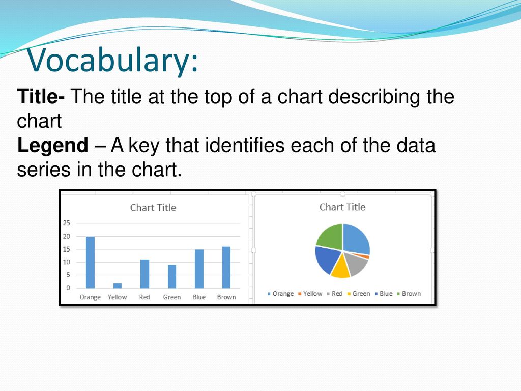 Microsoft Office Excel Ppt Download