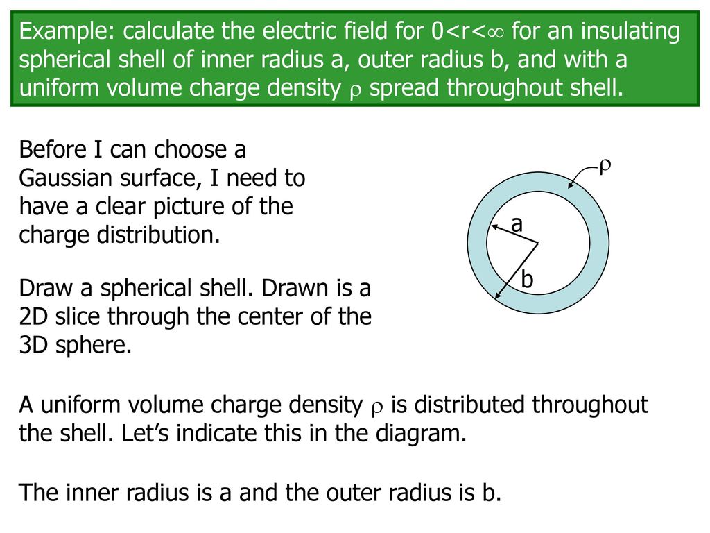 volume of spherical shell