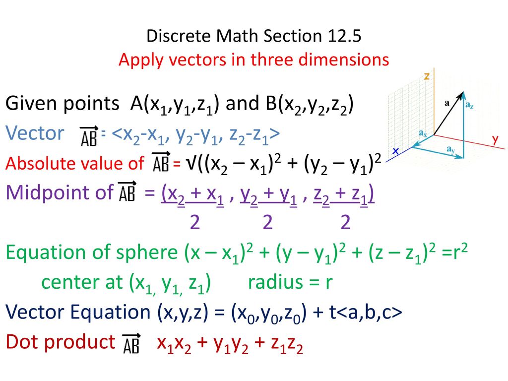 Discrete mathematics. DNF discrete Mathematics. Incision Math. Math Sections.