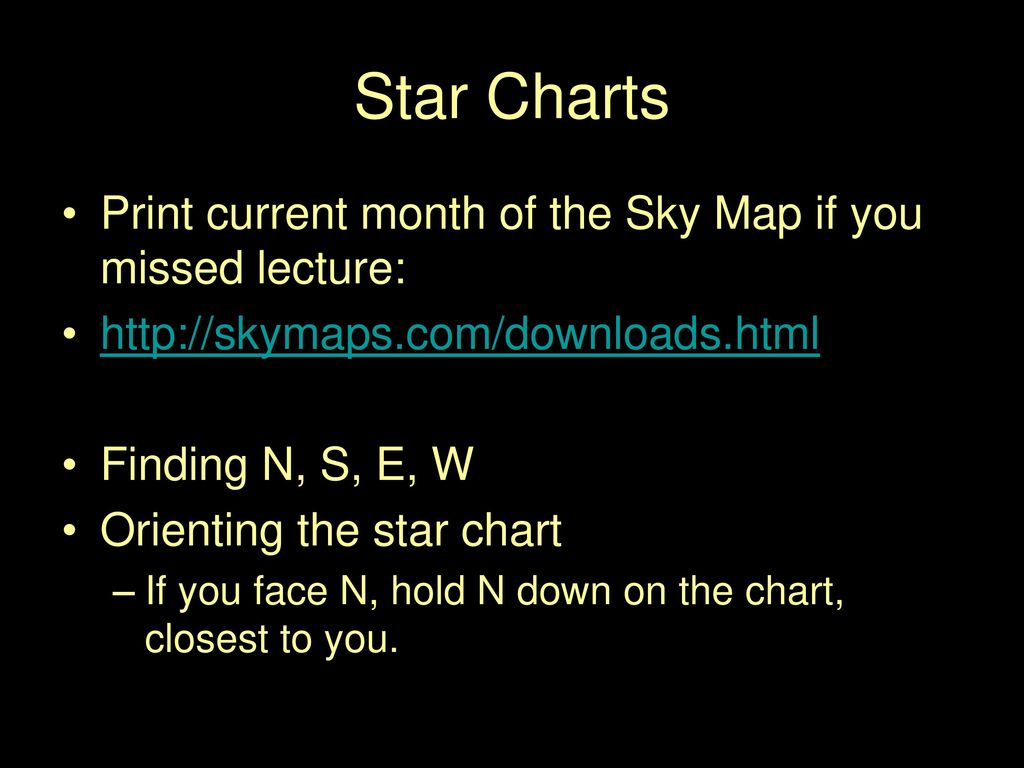 Current Sky Chart