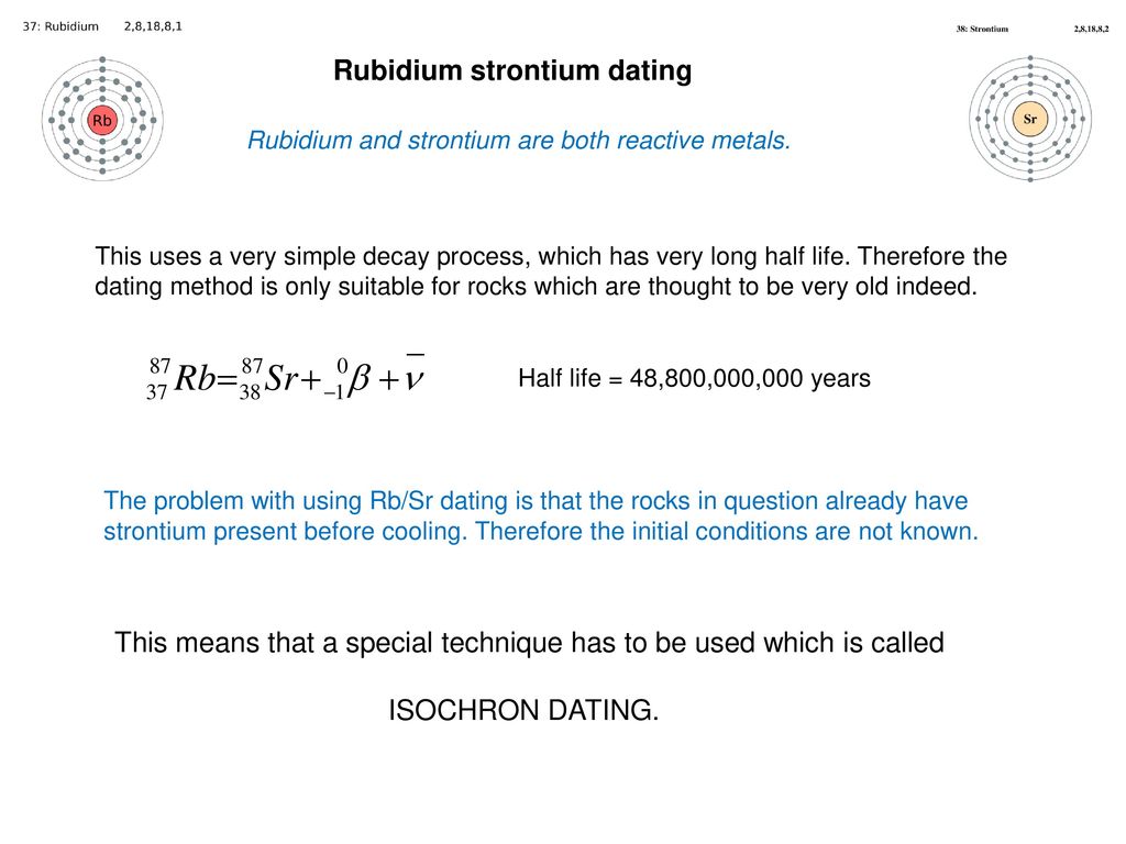 rubidium strontium dating definition