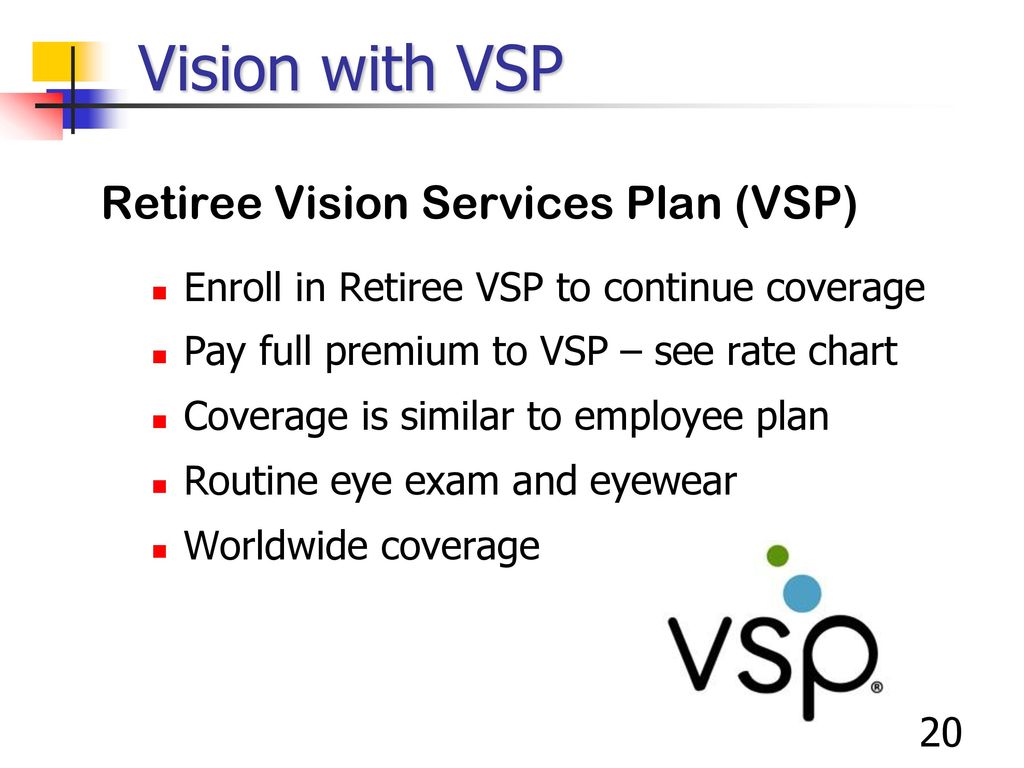 Vsp Choice Plan Options Chart