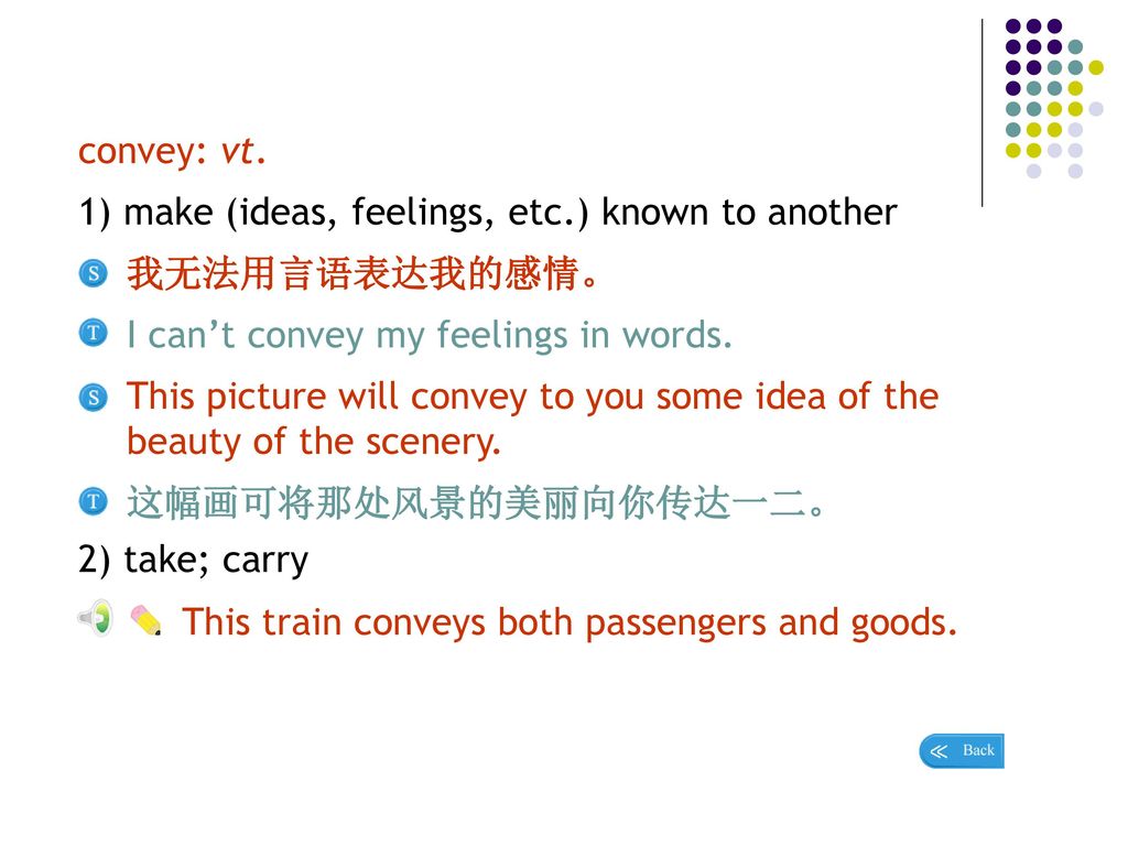 B R _ Journey on the Paper 1 ppt download