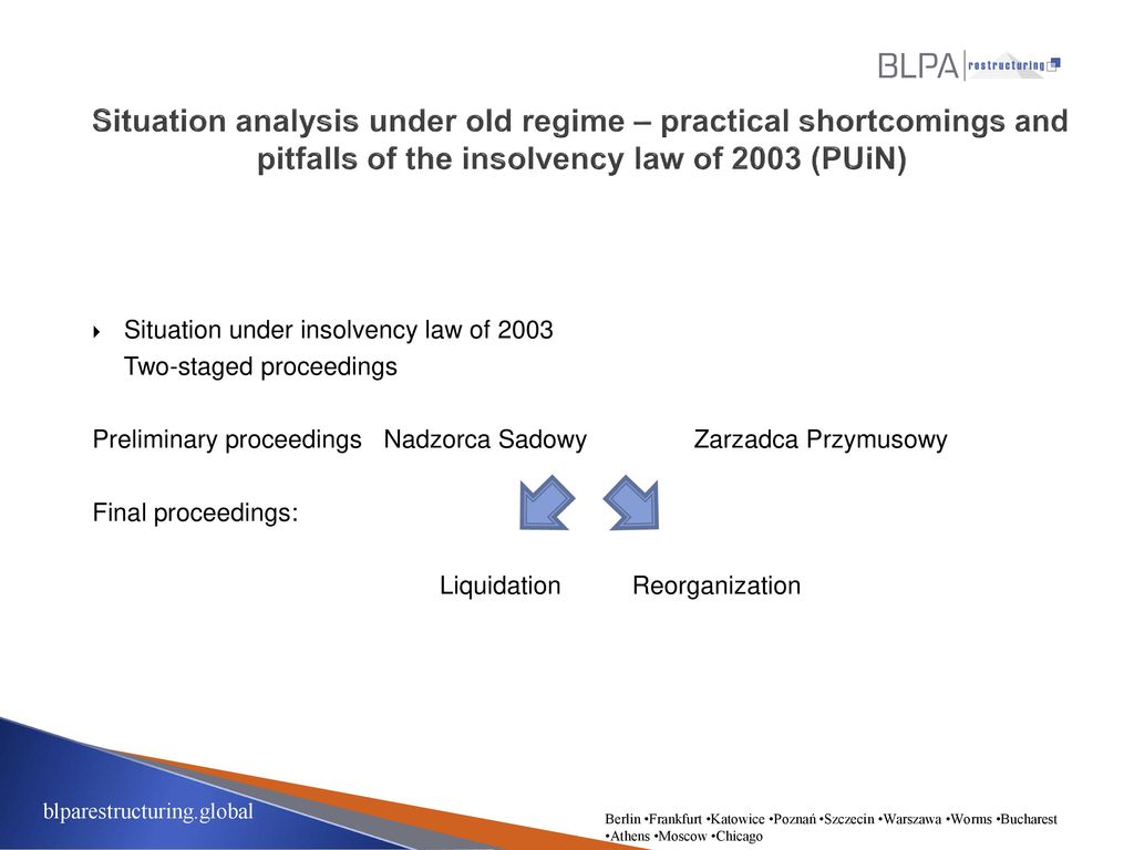 Situation analysis under old regime – practical shortcomings and pitfalls of the insolvency law of 2003 (PUiN)